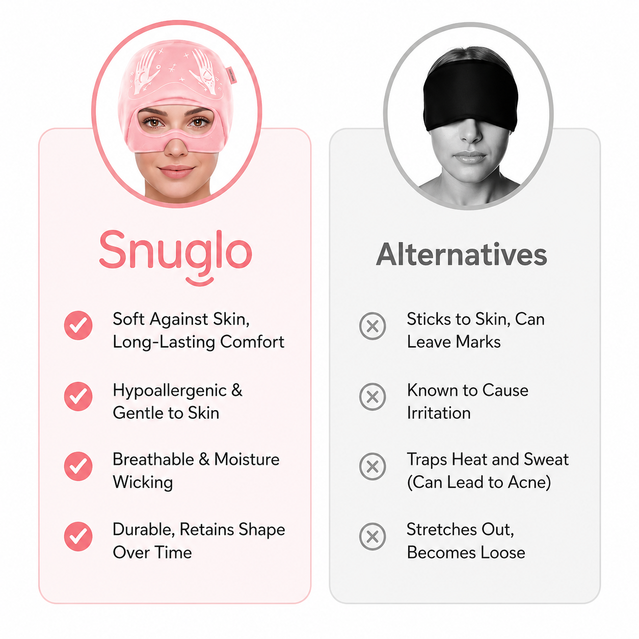 Snuglo™ Migraine Relief Cap